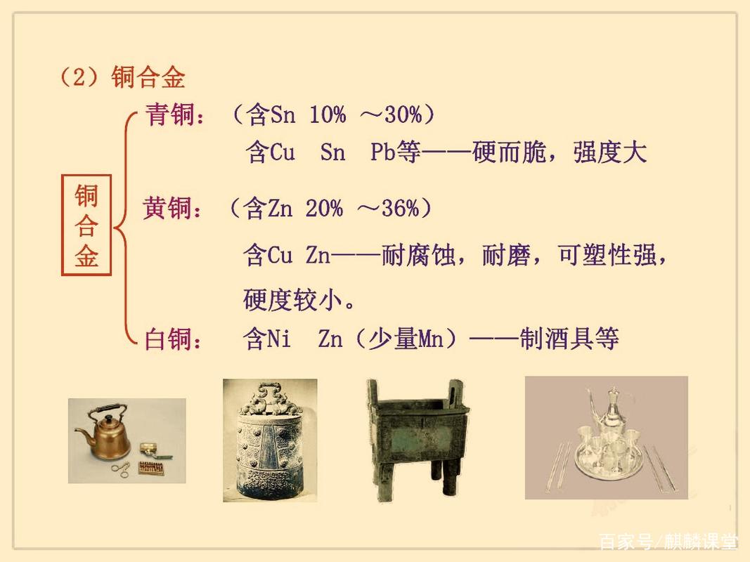 九年级化学下册第八章课题一《金属材料》课文笔记,预习复习专用